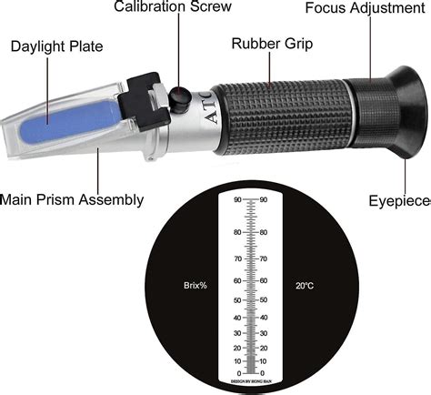 function of refractometer brix|brix refractometer manual.